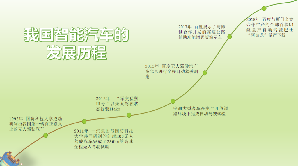 课程十二