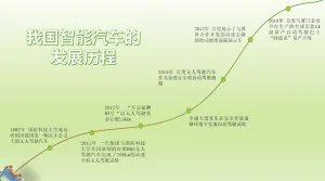 课程十二